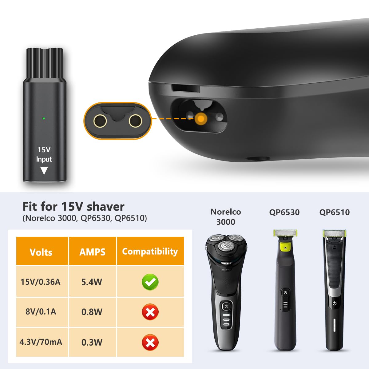 Brangdy 15V HQ8505 Type-C Shav - Electric Shaver Rotary 评论和价格