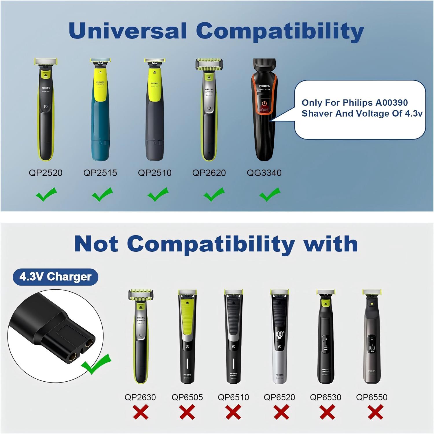 Brangdy 4.3V Shaver Replacemen - Electric Shaver Rotary 评论和价格